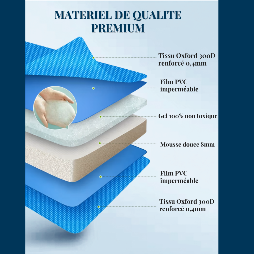 Tapis rafraichissant épais